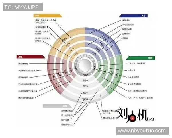 后场足球明星绰号全解析揭秘他们背后的故事与传奇